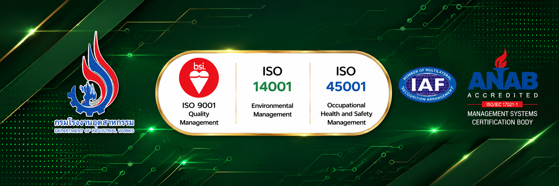 มาตรฐาน ISO 9001, ISO 14001, ISO 45001 และหน่วยรับรอง